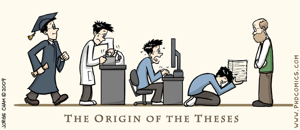 Origin of the Thesis